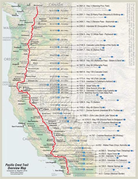 PCT .